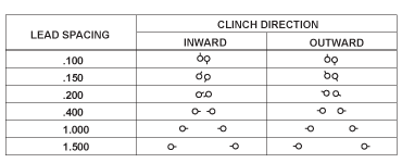 lead spacing