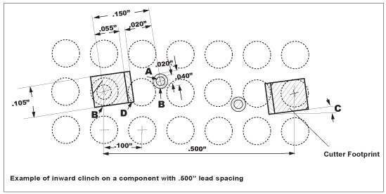 400E: Mini-footprint 