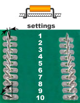 Examples of PC Boards after insertion, cutting and clinching